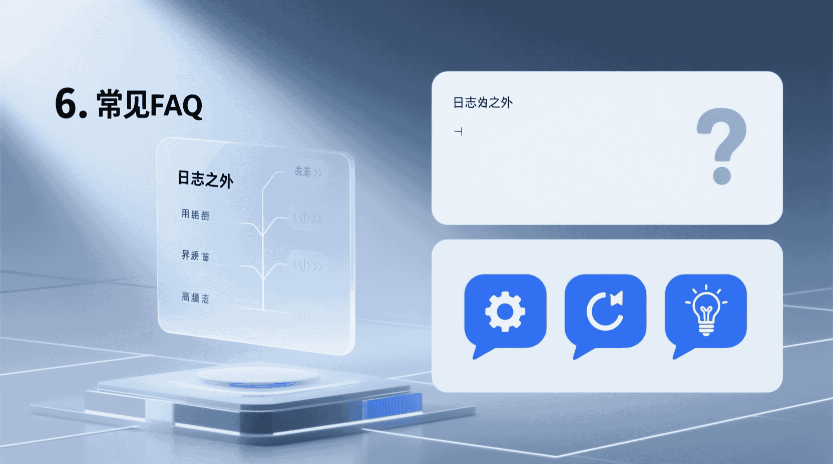 6. 常见 FAQ：日志之外的高频疑问